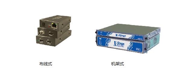 百花齐放 2017年上半年信号处理行业最全新品盘点