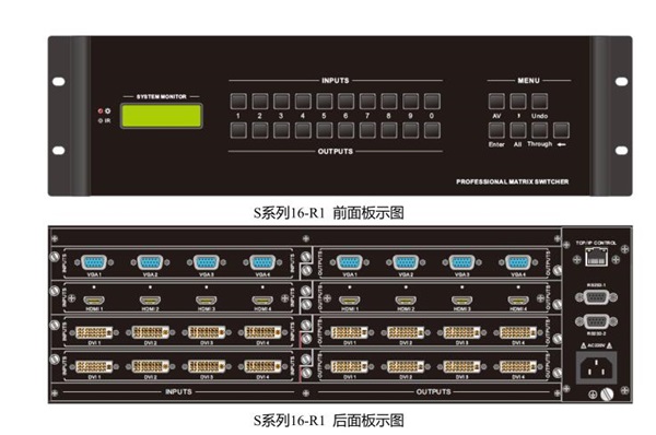 百花齐放 2017年上半年信号处理行业最全新品盘点